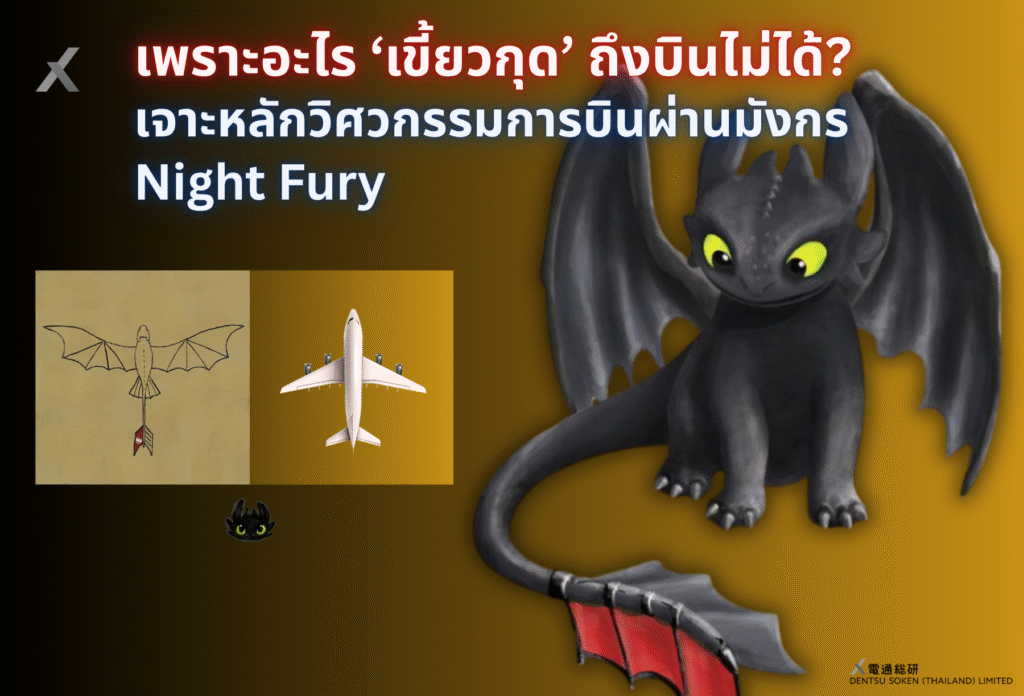 Toothless with Simcenter 3D