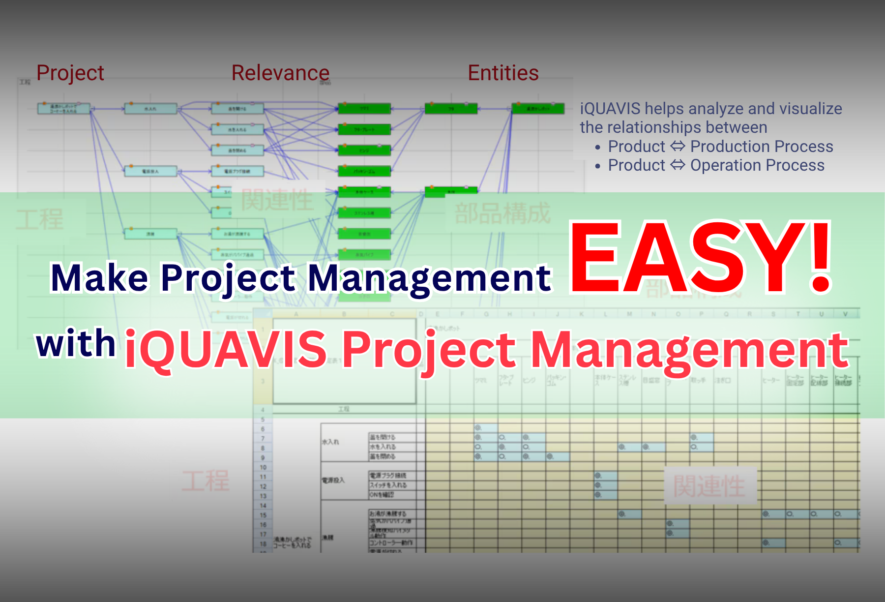 iQUAVIS by Dentsu Soken Thailand