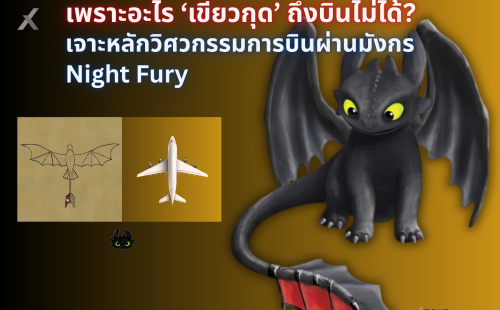 Toothless with Simcenter 3D