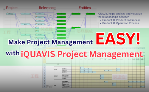 iQUAVIS by Dentsu Soken Thailand